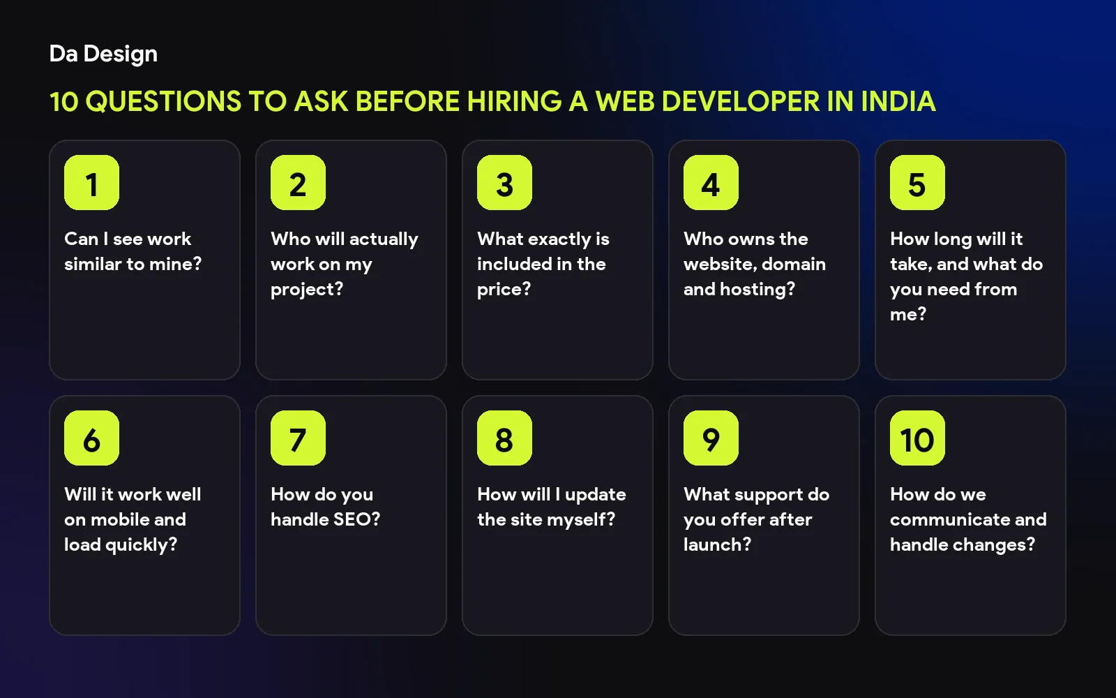 Overview of 10 Questions to Ask Before Hiring a Web Developer in India: Can I see work similar to mine?; Who will actually work on my project?; What exactly is included in the price?; Who owns the website, domain and hosting?; How long will it take, and what do you need from me?; Will it work well on mobile and load quickly?; How do you handle SEO?; How will I update the site myself?; What support do you offer after launch?; How do we communicate and handle changes?