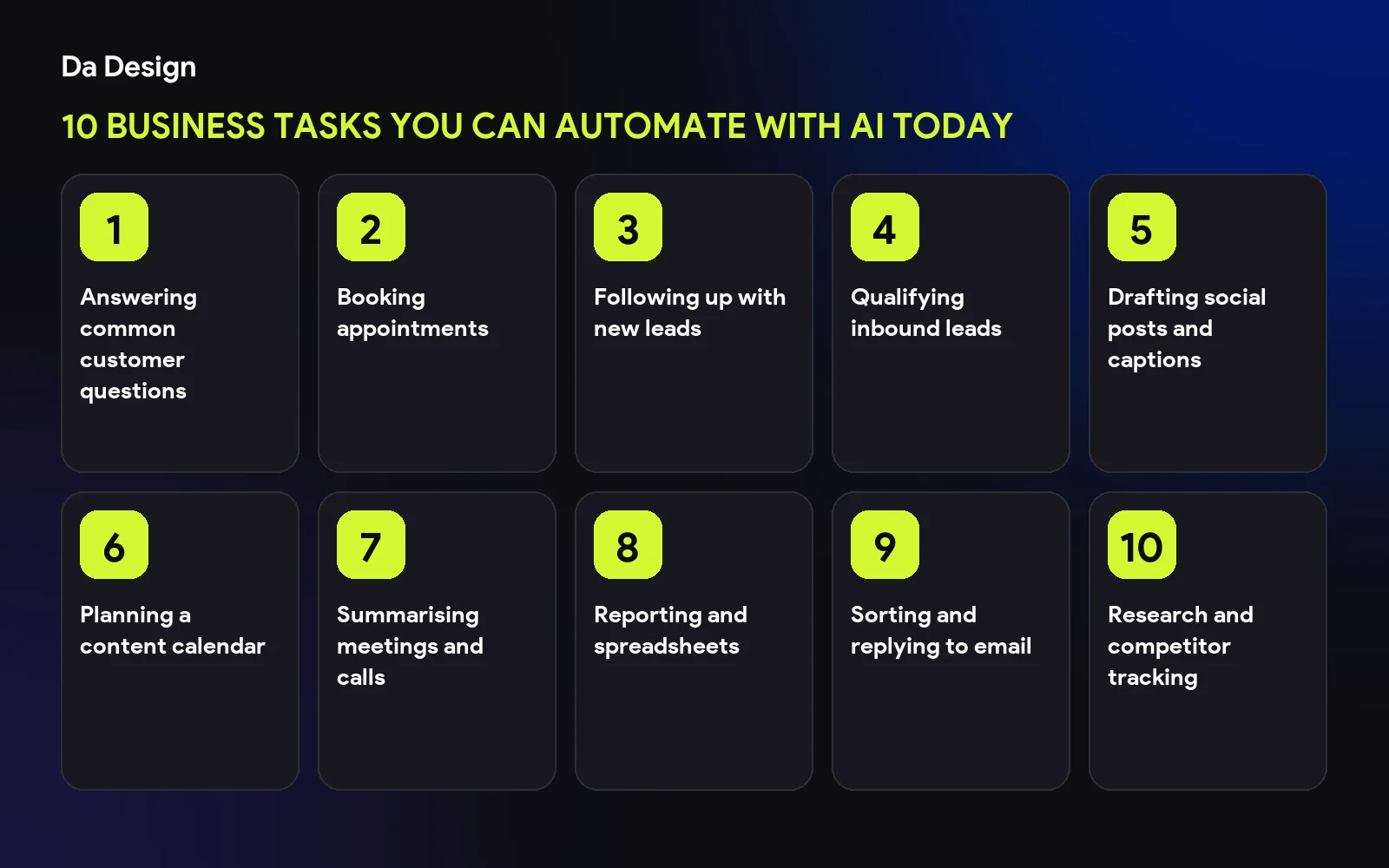 Overview of 10 Business Tasks You Can Automate With AI Today: Answering common customer questions; Booking appointments; Following up with new leads; Qualifying inbound leads; Drafting social posts and captions; Planning a content calendar; Summarising meetings and calls; Reporting and spreadsheets; Sorting and replying to email; Research and competitor tracking