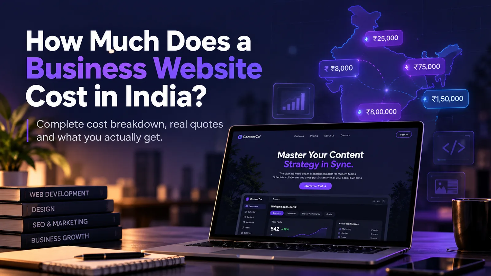 How much does a business website cost in India