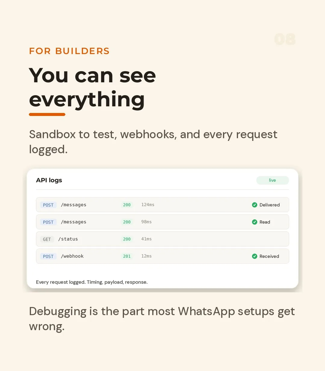 An API log listing sent messages, webhook events, response codes and delivery status