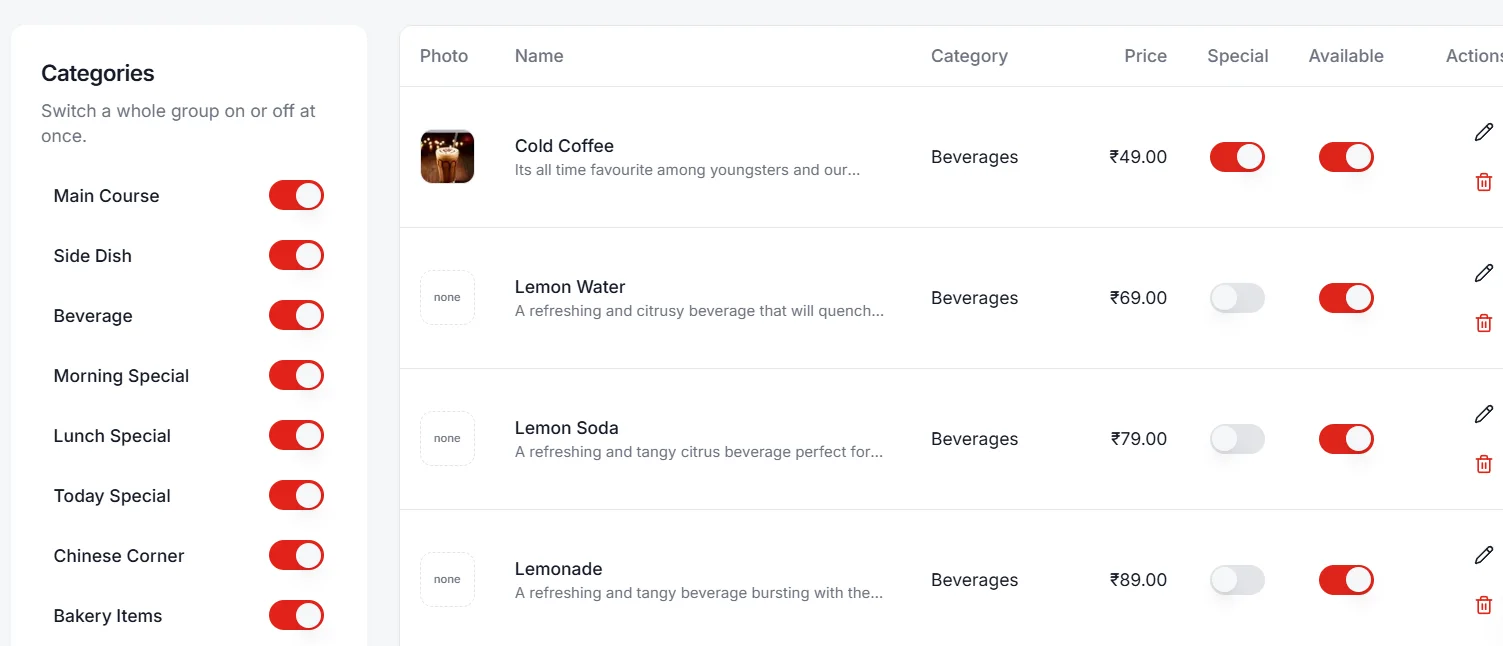 Menu management screen with category switches and per-item price, special and availability toggles